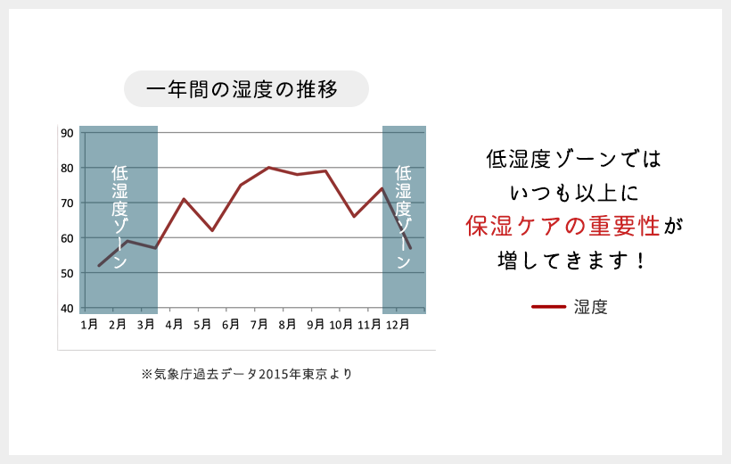 graph (2)