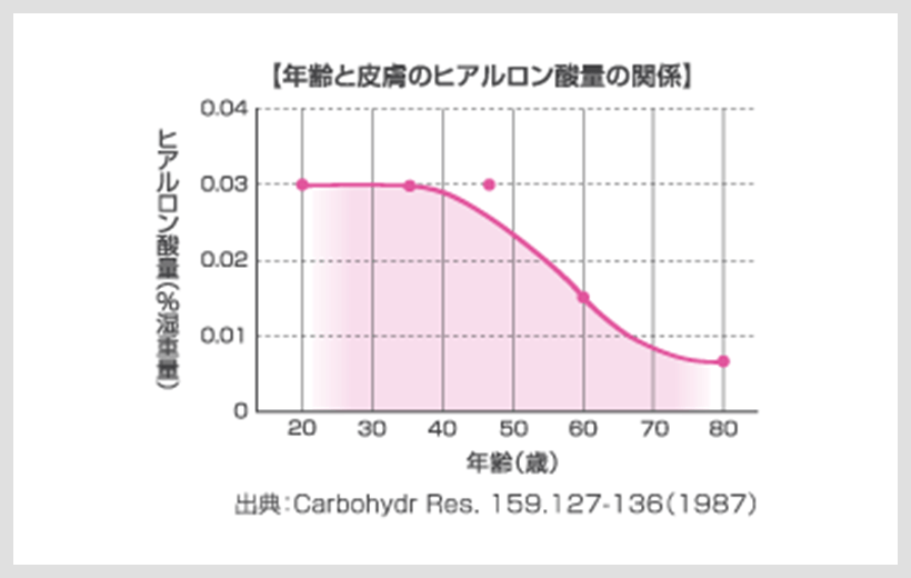 fig_01