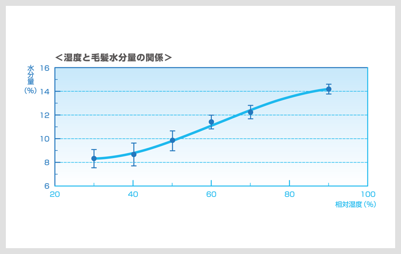 fig_02