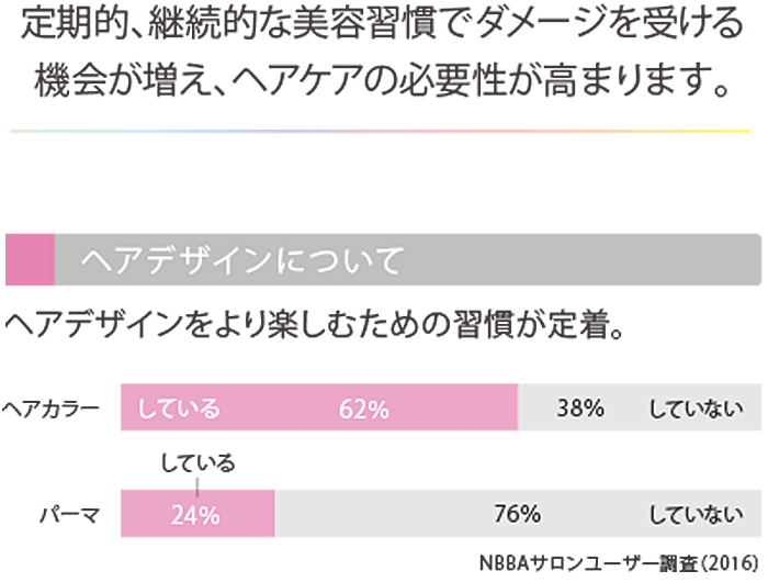 ãã¢ãã¶ã¤ã³ã«ã¤ãã¦