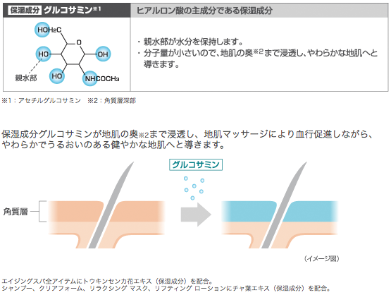 図4