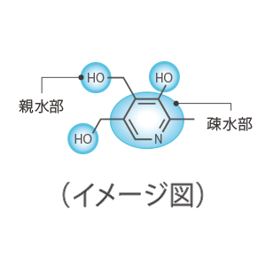 スムースリペアオイル