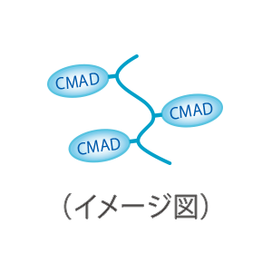 CMADK